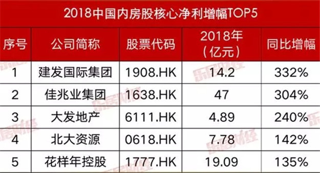 ��ҳ|���������й��ٷ���վ